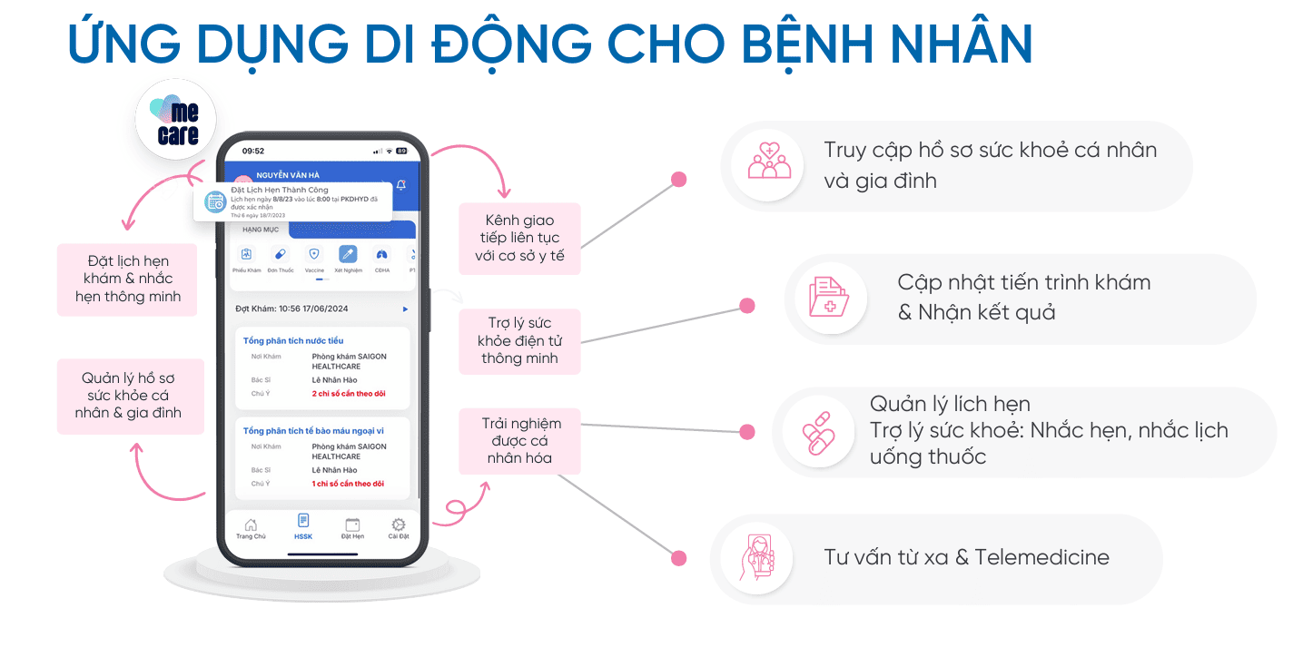 hinh anh cover post